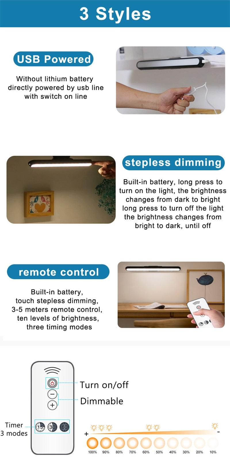 Rechargeable Magnetic LED Table & Wall Lamp